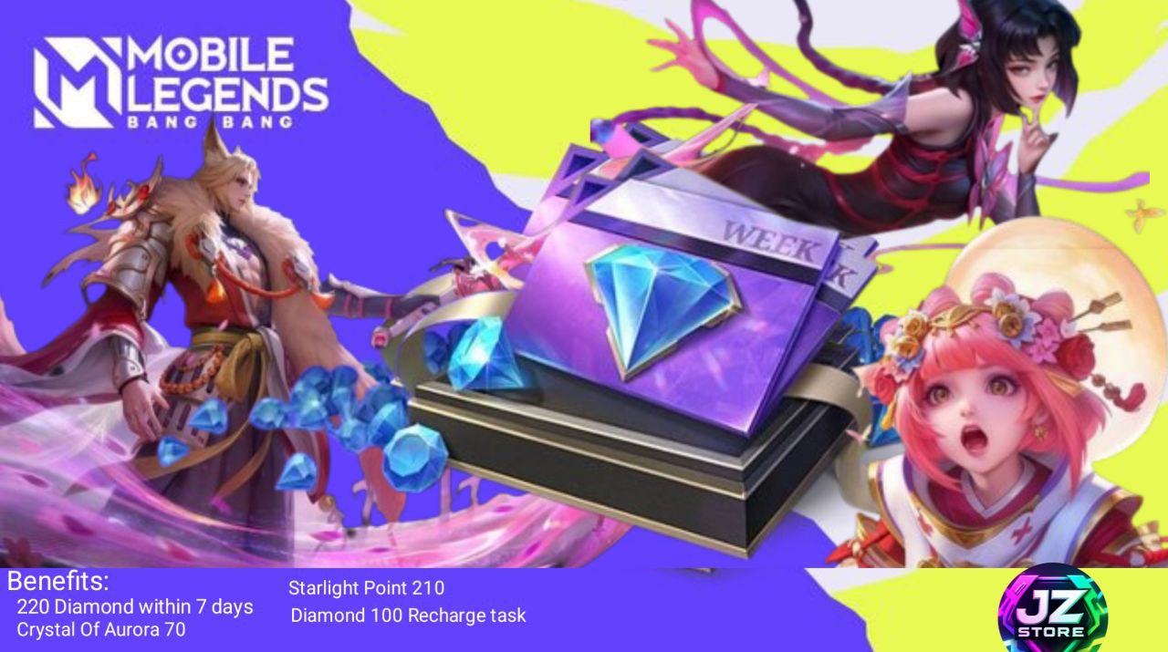 MLBB Weekly Pass